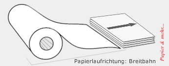 Papierlaufrichtung: Breitbahn